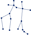 Signo Géminis