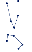 Signo Tauro